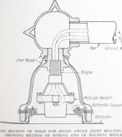 Picture 17 of 17 from Street lighting brackets and center span fixtures for Mazda lamps. (1916), leaf 58