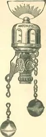 An illustration from Supplies for gas, electric & combination fixtures and miscellaneous goods (1904)