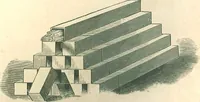 An illustration from Supplies for gas, electric & combination fixtures and miscellaneous goods (1904)