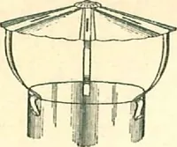 An illustration from Supplies for gas, electric & combination fixtures and miscellaneous goods (1904)