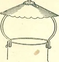 An illustration from Supplies for gas, electric & combination fixtures and miscellaneous goods (1904)