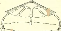 An illustration from Supplies for gas, electric & combination fixtures and miscellaneous goods (1904)