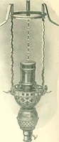 An illustration from Supplies for gas, electric & combination fixtures and miscellaneous goods (1904)
