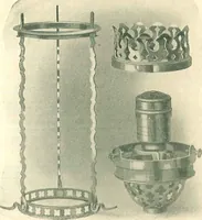 An illustration from Supplies for gas, electric & combination fixtures and miscellaneous goods (1904)