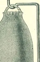 Picture 68 of 107 from Supplies for gas, electric & combination fixtures and miscellaneous goods (1904), leaf 17