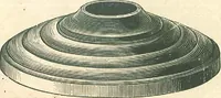 An illustration from Supplies for gas, electric & combination fixtures and miscellaneous goods (1904)