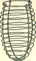 An illustration from Supplies for gas, electric & combination fixtures and miscellaneous goods (1904)