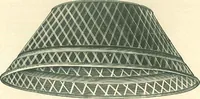 An illustration from Supplies for gas, electric & combination fixtures and miscellaneous goods (1904)