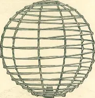An illustration from Supplies for gas, electric & combination fixtures and miscellaneous goods (1904)