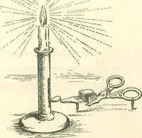 An illustration from Supplies for gas, electric & combination fixtures and miscellaneous goods (1904)