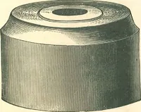 An illustration from Supplies for gas, electric & combination fixtures and miscellaneous goods (1904)
