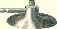 An illustration from Supplies for gas, electric & combination fixtures and miscellaneous goods (1904)