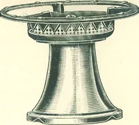 An illustration from Supplies for gas, electric & combination fixtures and miscellaneous goods (1904)