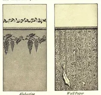 Picture 3 of 16 from The Alabastine Book (1915), leaf 3