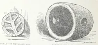 Picture 4 of 10 from The chemistry of paints, or, A partial description of the Harrison white lead, color and chemical works with a practical treatise on painting. (1890), leaf 13