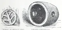 An illustration from The chemistry of paints, or, A partial description of the Harrison white lead, paint, color, varnish and chemical works with a practical treatise on painting. (1898)