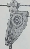 Picture 17 of 77 from The Fletcher Manufacturing Co. manufacturers of electrical construction supplies. (1904), leaf 18