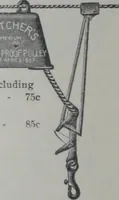 Picture 44 of 77 from The Fletcher Manufacturing Co. manufacturers of electrical construction supplies. (1904), leaf 27