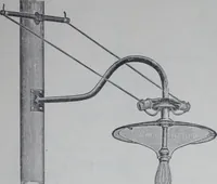 Picture 45 of 77 from The Fletcher Manufacturing Co. manufacturers of electrical construction supplies. (1904), leaf 28