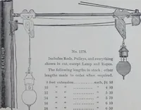 Picture 52 of 77 from The Fletcher Manufacturing Co. manufacturers of electrical construction supplies. (1904), leaf 32