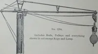 Picture 54 of 77 from The Fletcher Manufacturing Co. manufacturers of electrical construction supplies. (1904), leaf 33