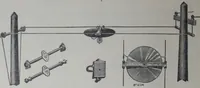 Picture 57 of 77 from The Fletcher Manufacturing Co. manufacturers of electrical construction supplies. (1904), leaf 35