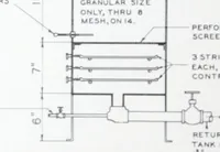 Picture 6 of 10 from Accelerated weathering, its use for routine testing of paints. (1930), leaf 15