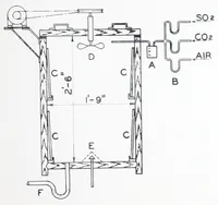 An illustration from Accelerated weathering, its use for routine testing of paints. (1930)