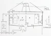 Picture 1 of 10 from Accelerated weathering, its use for routine testing of paints. (1930), leaf 8