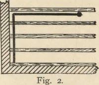 An illustration from The practical carpenter, vol. IV, no. 1 (1906)
