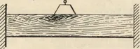 An illustration from The practical carpenter, vol. IV, no. 1 (1906)