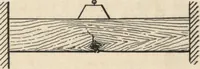 An illustration from The practical carpenter, vol. IV, no. 1 (1906)