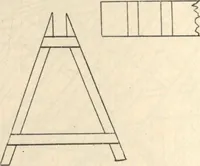 An illustration from The practical carpenter, vol. IV, no. 1 (1906)