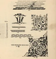 An illustration from The Malm hand-cut stencils. (1925)