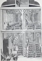 Picture 29 of 29 from The Maxim Electric Light and Power Co., Philadelphia. (1882), leaf 30