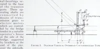 Picture 5 of 32 from The Strauss Bascule Bridge Company, Inc., engineers and designers of trunnion, bascule and direct lift bridges. (1920), leaf 16