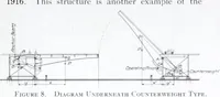 Picture 9 of 32 from The Strauss Bascule Bridge Company, Inc., engineers and designers of trunnion, bascule and direct lift bridges. (1920), leaf 24