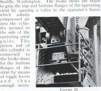 Picture 30 of 32 from The Strauss Bascule Bridge Company, Inc., engineers and designers of trunnion, bascule and direct lift bridges. (1920), leaf 58