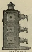 Picture 3 of 12 from J. Theobald and Company's extra special illustrated catalogue of magic lanterns, slides and apparatus (From the smallest Toy Lanterns and Slides to the most elaborate Professional Apparatus (c. 1900) (1900), leaf 28