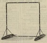 An illustration from J. Theobald and Company's extra special illustrated catalogue of magic lanterns, slides and apparatus (From the smallest Toy Lanterns and Slides to the most elaborate Professional Apparatus (c. 1900) (1900)