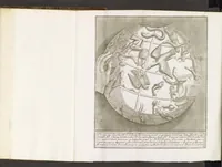An illustration from Thesaurus gemmarum antiquarum astriferarum quae e compluribus dactyliothecis selectae aereis tabulis CC. insculptae observationibus inlustrantur adiectis parergis LX. Atlante Farnesiano prolegomenis. Diatribis III. Dissertationibu​s XV. et indicibus. Volumen II (1750)