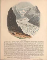 An illustration from Thirty plates illustrative of natural phenomena, etc. : with a short description annexed to each plate (1846)