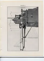 An illustration from Instructions for Operating the Thompson Typecaster (1925)