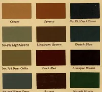 An illustration from Toch's technical paints and waterproofing compounds. (1920)