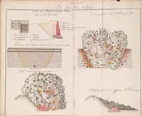 Picture 1 of 2 from Traitté des siéges et de l'attaque des places ; Traitté de la deffense des places, between 1700 and 1707? (1700), leaf 307