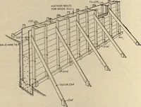 An illustration from Plain concrete for farm use, farmers' bulletin no. 1279 (1922)
