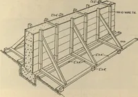 An illustration from Plain concrete for farm use, farmers' bulletin no. 1279 (1922)