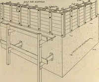 An illustration from Plain concrete for farm use, farmers' bulletin no. 1279 (1922)