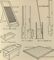 An illustration from Plain concrete for farm use, farmers' bulletin no. 1279 (1922)
