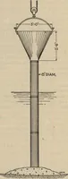 An illustration from Plain concrete for farm use, farmers' bulletin no. 1279 (1922)